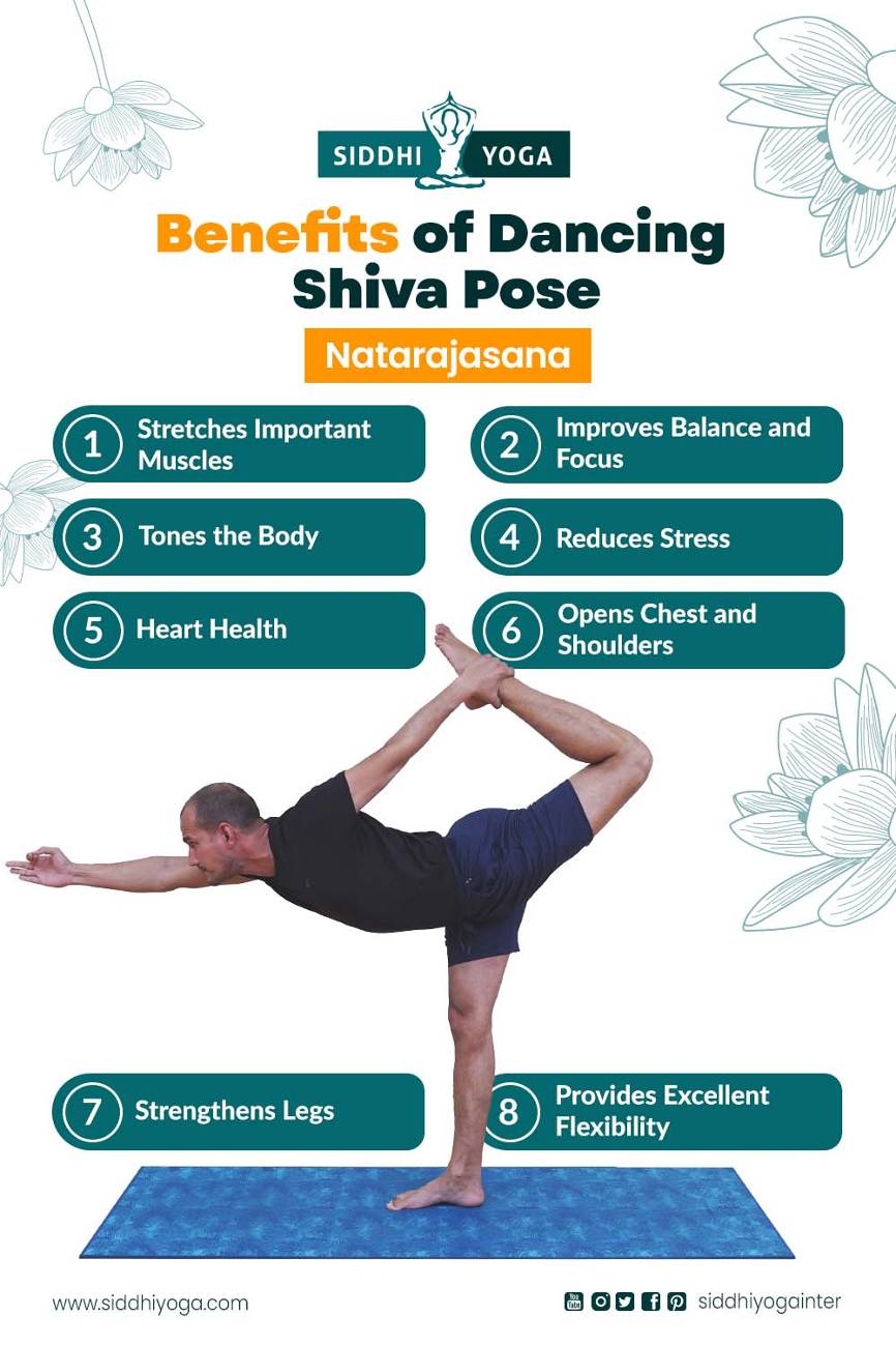 Shiva's Cycle of Life Dance Pose • Mr. Yoga ® Is Your #1 Authority on Yoga  Poses | Dance poses, Poses, Tantric yoga