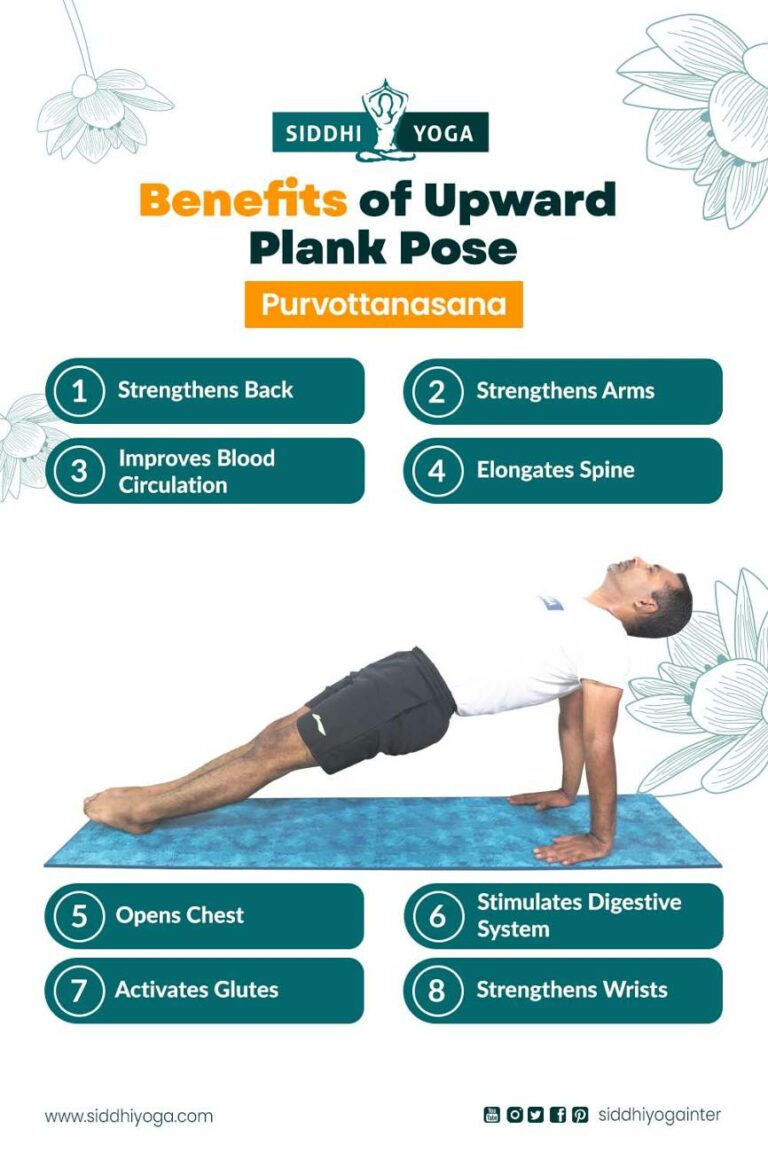 Purvottanasana Or Upward Plank Pose Benefits And How To Do 