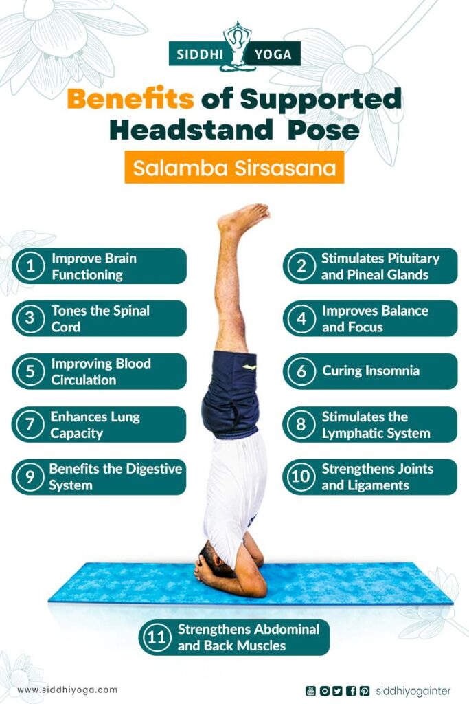 Salamba Sirsasana or Supported Headstand Pose