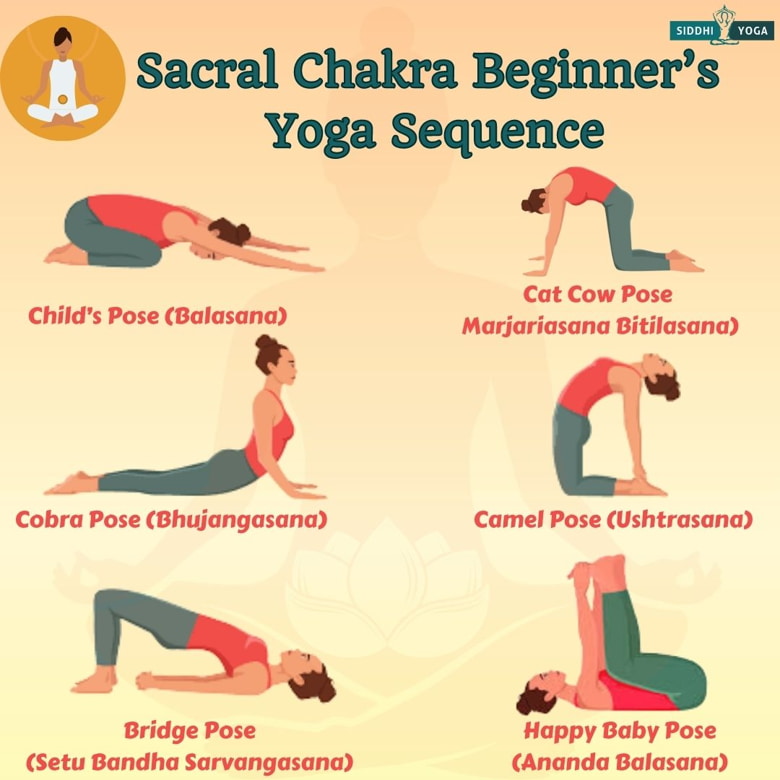 Yoga Poses For Chakras: 3 Best Poses For Each Chakra