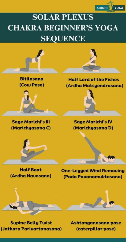12 Yogic Techniques and Yoga Asanas to Reduce Belly Fat