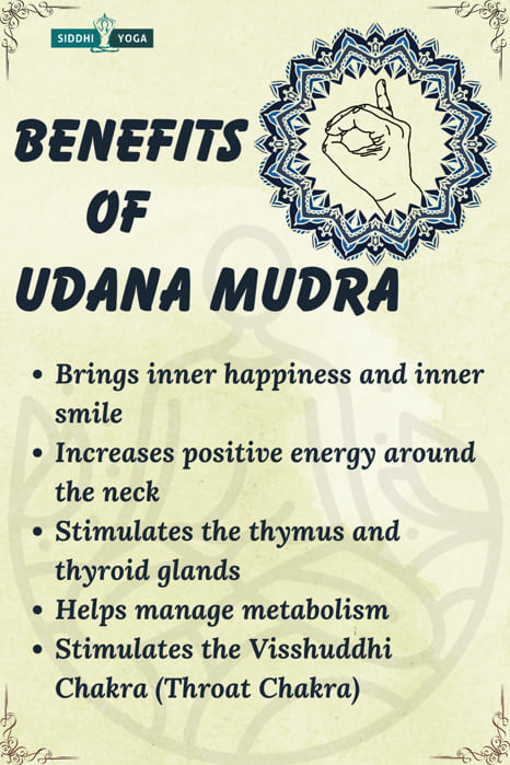 Udana Mudra: Meaning, Benefits, & How to Do