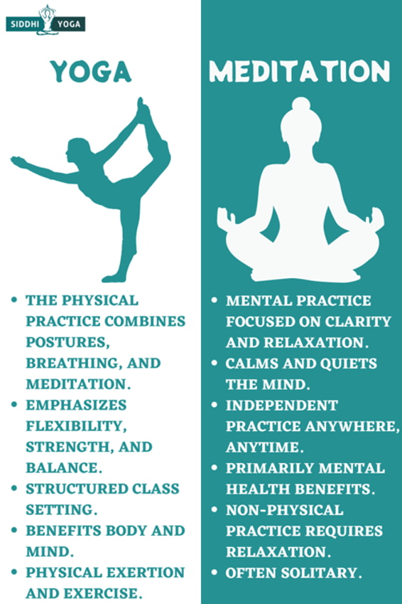 Yoga vs. Meditation: Key Differences