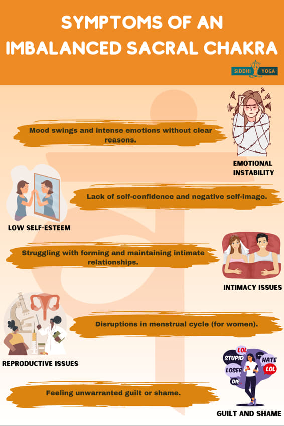 symptoms of imbalanced sacral chakra